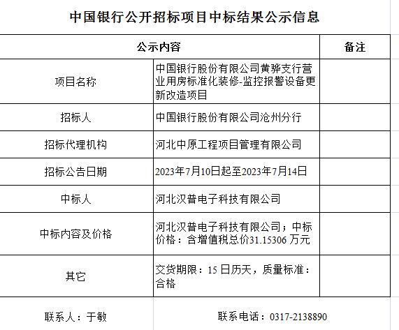 中國銀行股份有限公司黃驊支行營業(yè)用房標(biāo)準(zhǔn)化裝修-監(jiān)控報(bào)警設(shè)備更新改造項(xiàng)目.jpg