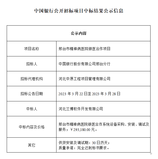 中國銀行公開招標項目成交結果公示信息邢臺市精神病醫(yī)院銀醫(yī)合作項目.png