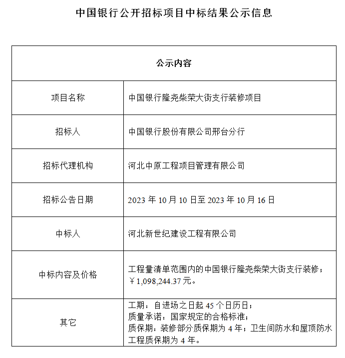 中國銀行公開招標項目中標結果公示中國銀行隆堯柴榮大街支行裝修項目.png