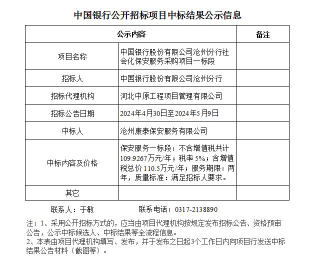 附件19：關(guān)于“中國銀行股份有限公司滄州分行社會化保安服務采購項目一標段”項目集中采購信息公開的通知.jpg