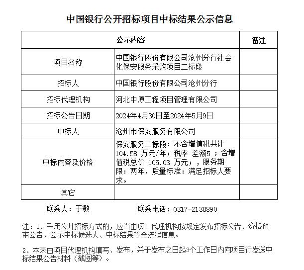 附件19：關(guān)于“中國銀行股份有限公司滄州分行社會化保安服務(wù)采購項目二標(biāo)段”項目集中采購信息公開的通知.jpg