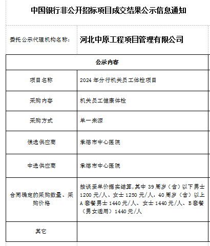 中國銀行非公開招標(biāo)項(xiàng)目成交結(jié)果公示信息通知.png